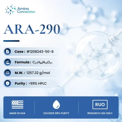 ARA-290 specification card