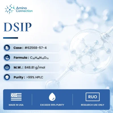 DSIP specification card