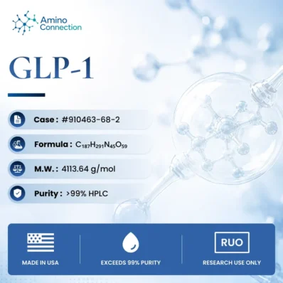GLP-1 specification card