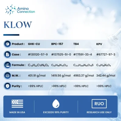 KLOW specification card