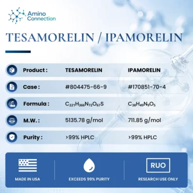 Tesamorelin / Ipamorelin specification card