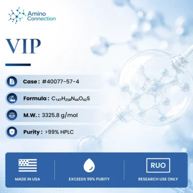 VIP specification card